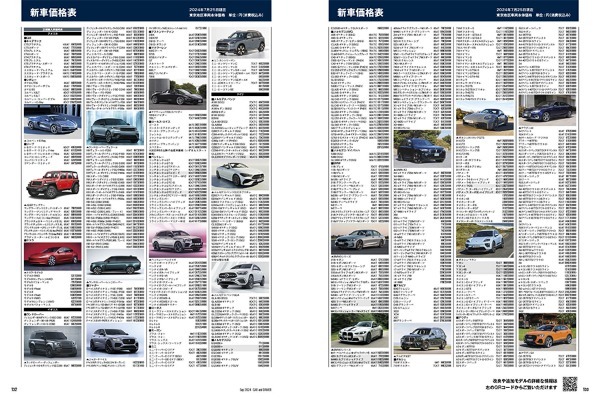 【新車価格情報】輸入車　デビュー＆改良情報（ダイジェスト）※2024年8月20日時点