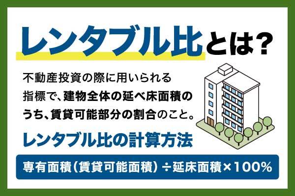 レンタブル比とは?計算方法や目安を解説