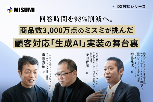 回答時間を98%削減へ。商品数3,000万点のミスミが挑んだ顧客対応「生成AI」実装の舞台裏
