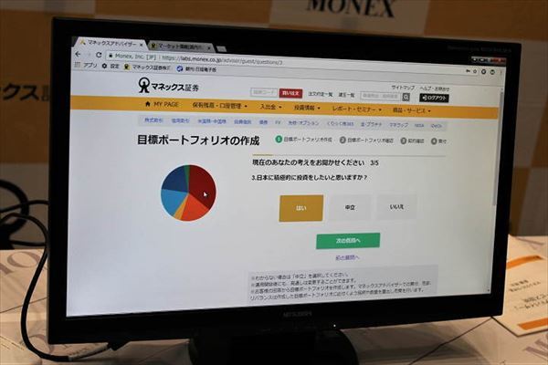 ETF, 高配当株連動型, 投資信託, 手数料