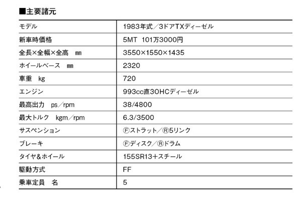 【300万円台のクルマ選び】話題沸騰！ カローラクロスGRスポーツはクルマ好きの気持ちを熟知した本格スポーツSUV。コスパは他の追従を許さない