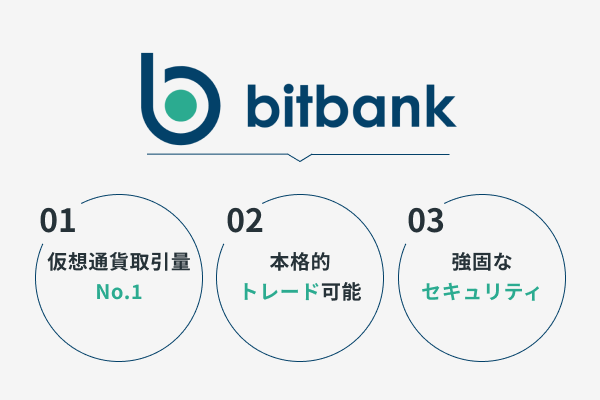 おすすめポイント_bitbank