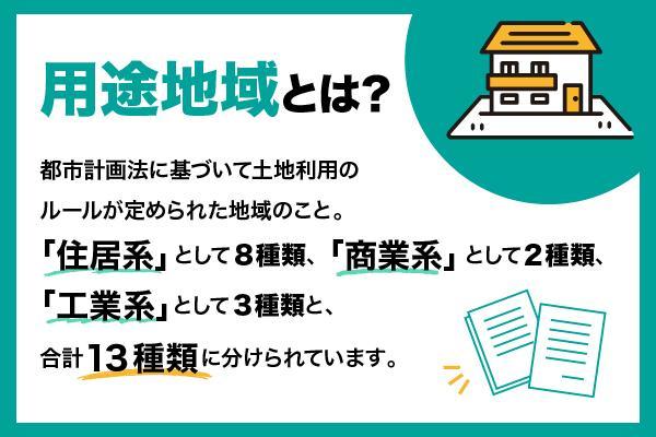 都市計画法の用途地域とは？13種類の一覧・特徴と制限をわかりやすく解説