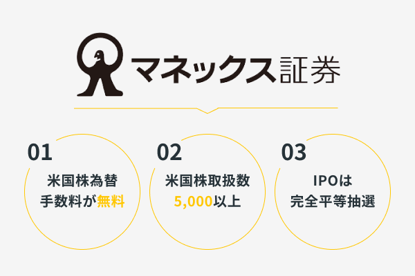マネックス証券の特徴