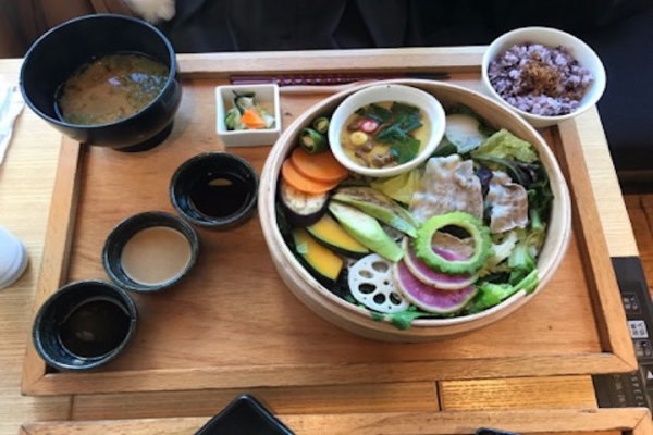 株主, 優待, 食事券