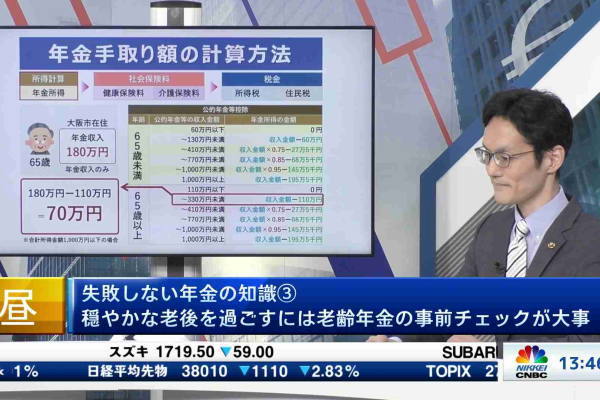 マーケット関係者解説（2024年7月25日）