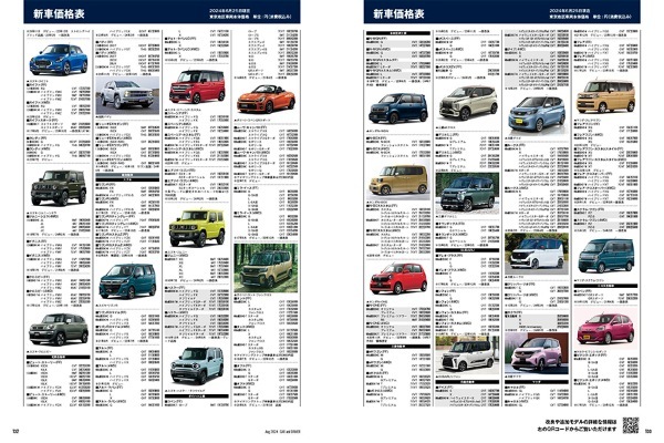 【新車価格情報】軽自動車 デビュー＆改良情報（ダイジェスト）※2024年6月20日時点