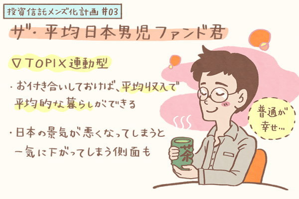 投資信託メンズ化計画, 日本株, 日経平均, TOPIX, 違い