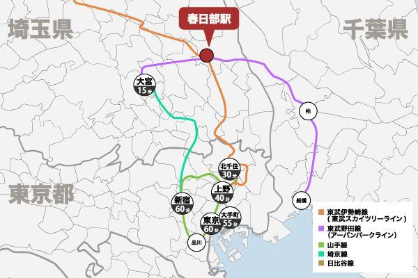 オリックス銀行アパート融資実績：駅別分析シリーズ「東武伊勢崎線 春日部駅」
