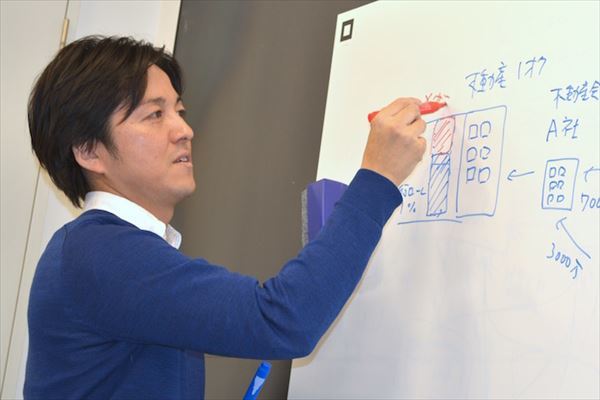 ソーシャルレンディング, 高利回り, 理由, クラウドポート, 藤田雄一郎