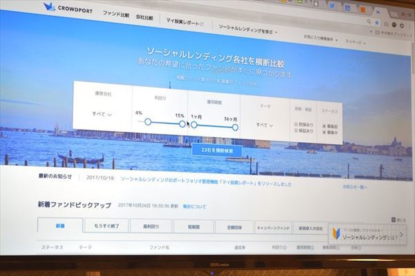 ソーシャルレンディング, 高利回り, 理由, クラウドポート, 藤田雄一郎