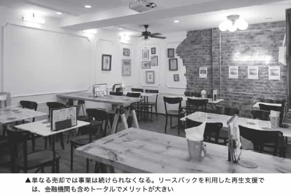 近代セールス