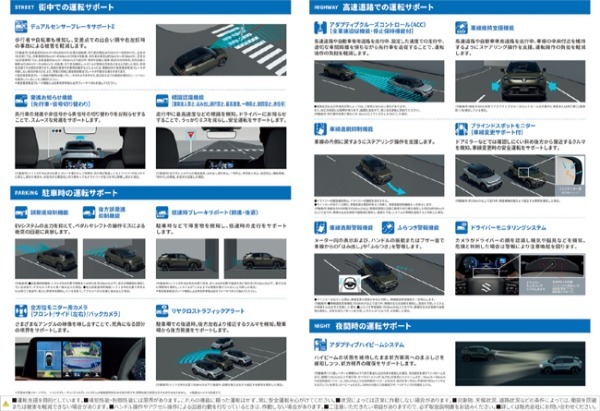 “エモーショナル・バーサタイル・クルーザー”をコンセプトに開発したスズキ初のBEVモデル「eビターラ」の日本発売が2026年1月16日に決定