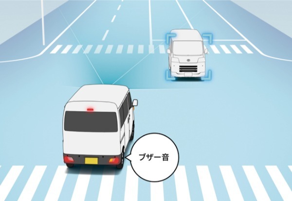 トヨタ・ピクシス バンが一部改良で予防安全機能と装備を拡充