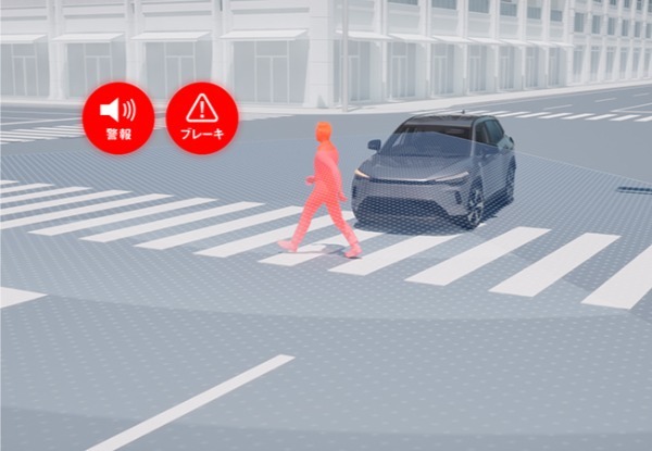 新型トヨタRAV4は、よりマルチに進化。ハイブリッドとPHEVの全4グレード構成。システム出力はハイブリッドが240ps、PHEVは329ps！