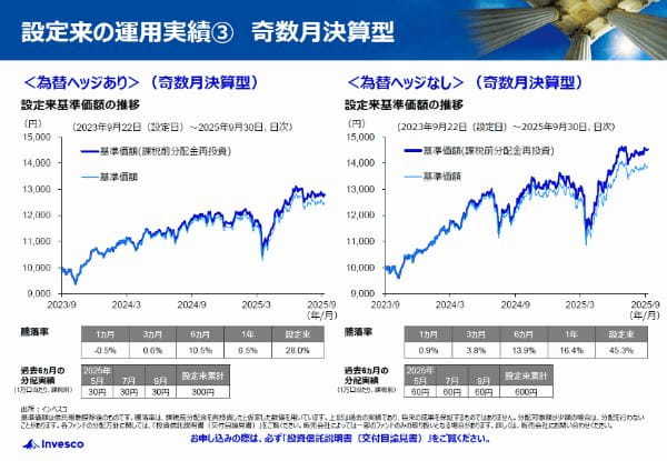どうなる2026年マーケット！？プロから学ぶ銘柄選択の極意！