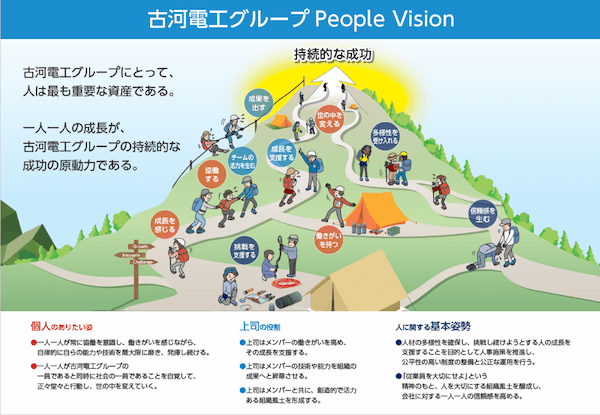 企業名アイキャッチ