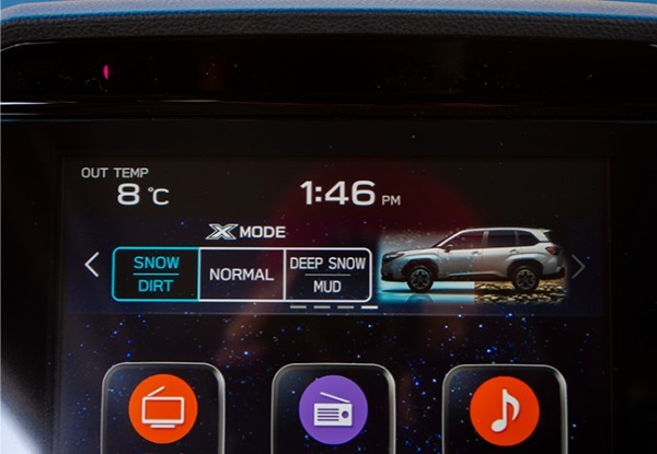 話題のイヤーカー、SUBARUフォレスターの実力を再検証。シンメトリーAWDの優れた走破性と完成度を実感