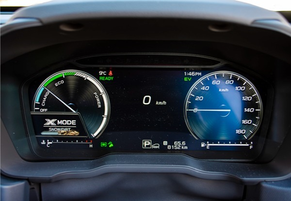 話題のイヤーカー、SUBARUフォレスターの実力を再検証。シンメトリーAWDの優れた走破性と完成度を実感