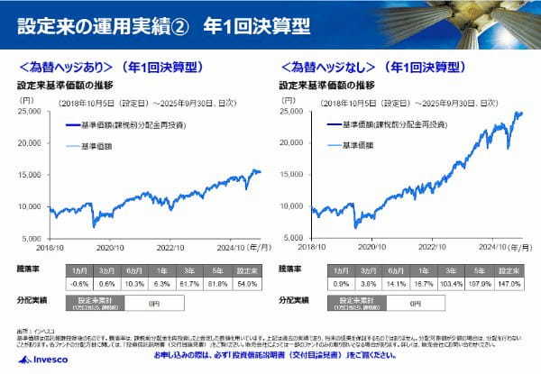 どうなる2026年マーケット！？プロから学ぶ銘柄選択の極意！