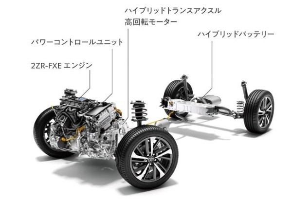 トヨタのカローラ・シリーズ初のSUV「カローラ・クロス」が待望の日本デビュー