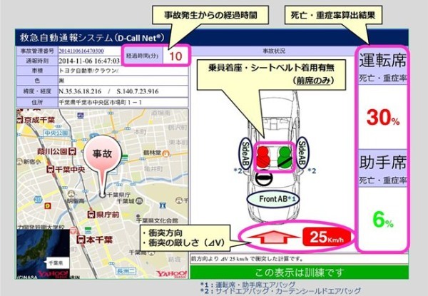 三菱自動車、新型『アウトランダー』に緊急時通報システム「SOSコール」を搭載