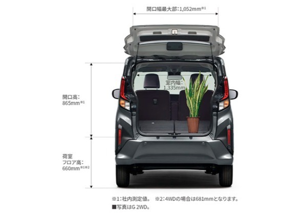【注目モデル詳報】新型ダイハツ・ムーヴの2025年6月販売台数は全体2位。1万2765台で王者N-BOXを猛追!適度な高さのスライドドアワゴンが最新トレンドになる!?