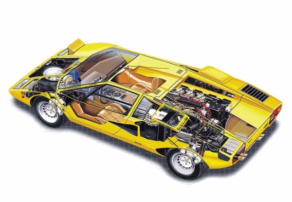 【カーデザインを語ろう】カウンタックはランボルギーニの象徴であり永遠の傑作。圧倒的な存在感で世界中のファンを魅了した