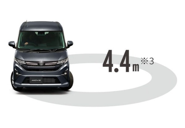 【注目モデル詳報】新型ダイハツ・ムーヴの2025年6月販売台数は全体2位。1万2765台で王者N-BOXを猛追!適度な高さのスライドドアワゴンが最新トレンドになる!?