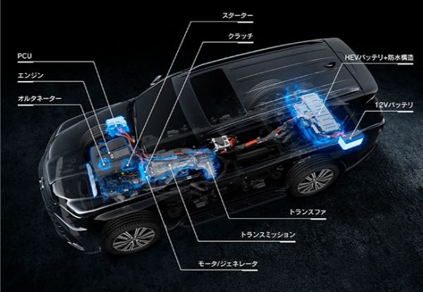 【新車ニュース】レクサスLXに超タフでパワフルな新ハイブリッド「700h」が誕生。コンセプトは「生きて帰って来られる電動車」