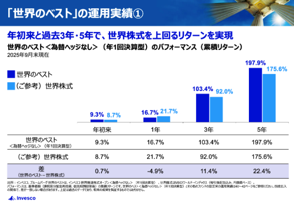 どうなる2026年マーケット！？プロから学ぶ銘柄選択の極意！