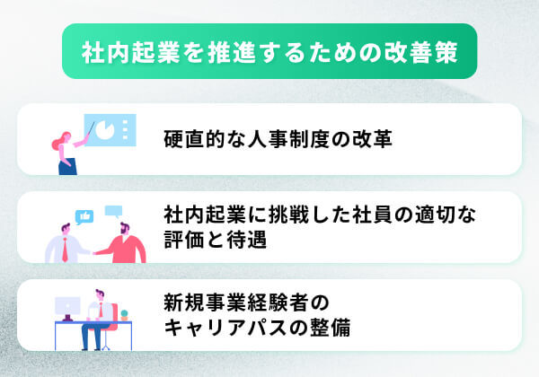 「企業風土」が社内起業の推進を阻む？　会社に必要な要素と改善策とは