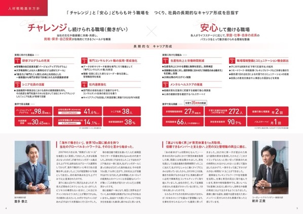 山田コンサルティンググループ株式会社