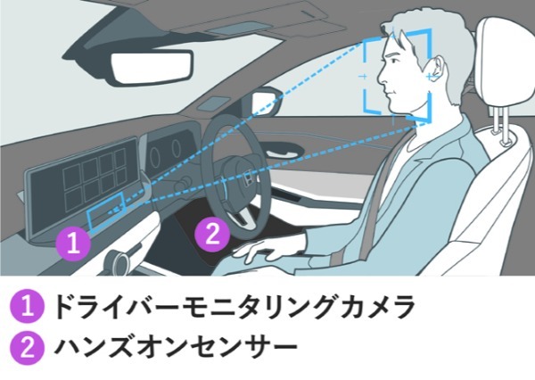 フォーマルセダンのホンダ・アコードにハンズオフ機能を新搭載した新グレードを設定
