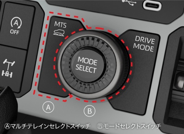 約10年ぶりに全面改良した新型トヨタ・ハイラックスが日本で発売