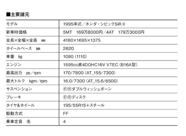 【日本車黄金時代】“世界のベーシックカー”という初志が復活した［6代目ホンダ・シビック（EK2/3/4型）］の光る個性