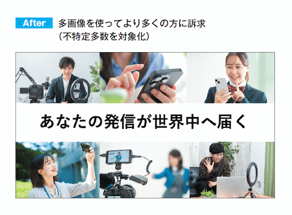 シンプルだけど、人を動かす77のルール プレゼン力の基本