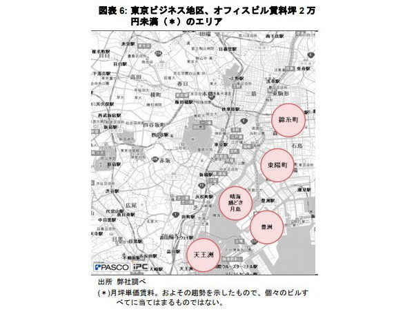 都市型研究施設がもたらす新しい企業 R&D