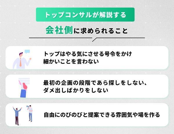 社内起業を始めるのに必要なことは何か？　進めるうえで注意点すべきポイント