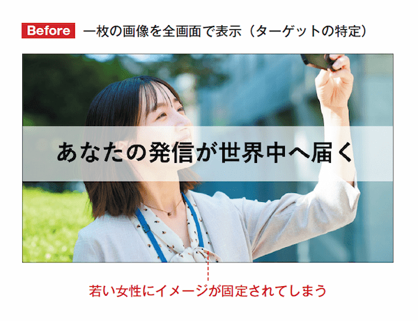 シンプルだけど、人を動かす77のルール プレゼン力の基本