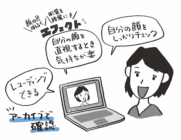 今すぐ！ 思わず！ もう一度！ 人前で話したくなる声と話し方