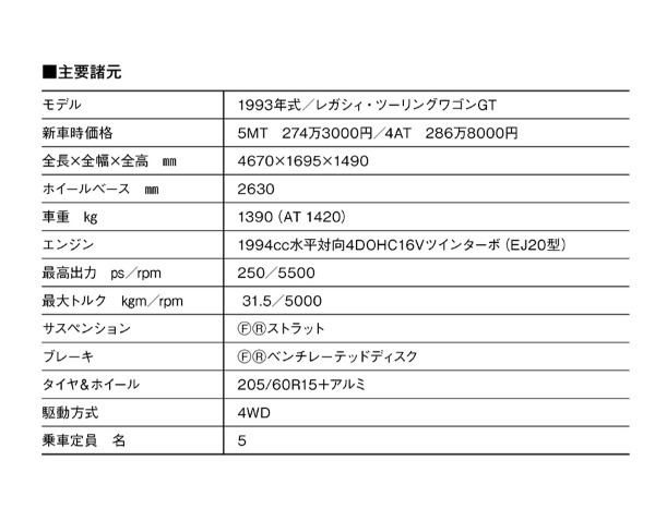 【日本車黄金時代】「1993スバル・レガシィ・ツーリングワゴン（E-BG5型）」は独自の個性と気持ちよさを追求。自由が存分に味わえた