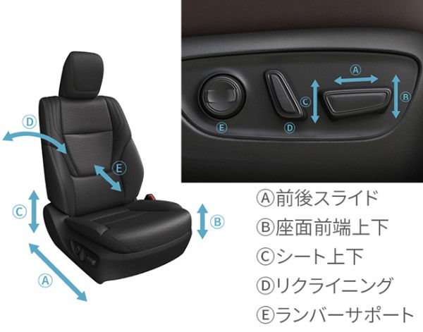 トヨタ・ランドクルーザー「250」のガソリン車が安全および機能装備をアップグレード