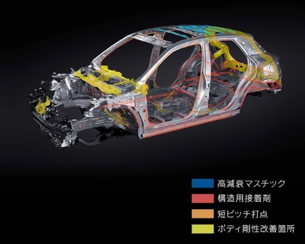 MORIZOやレーシングドライバーとともに徹底的に鍛え上げたレクサスLBXのハイパフォーマンスモデルが登場