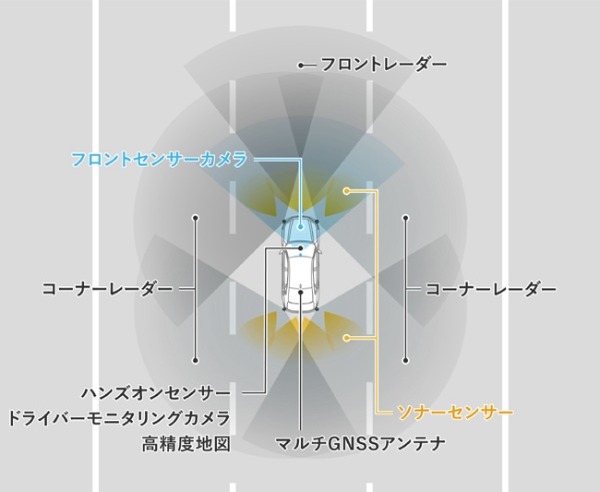 フォーマルセダンのホンダ・アコードにハンズオフ機能を新搭載した新グレードを設定