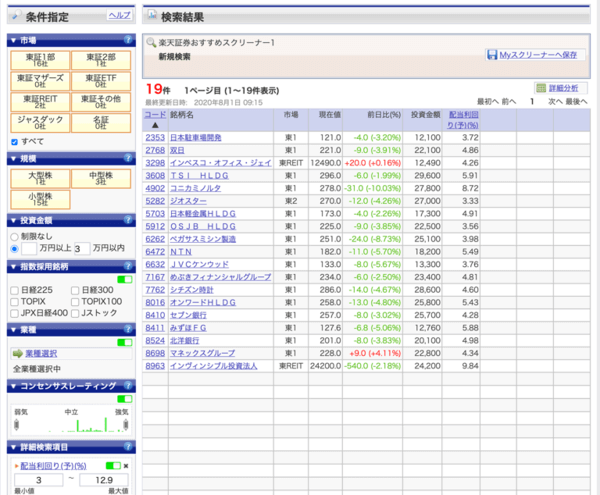 楽天証券スクリーニング結果