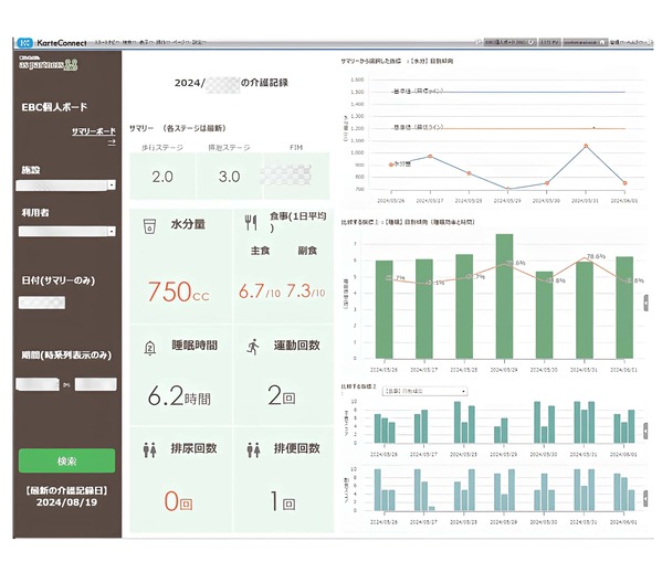 株式会社アズパートナーズ_データ