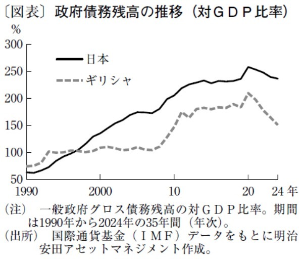 現金給付の公表で「日本売り」加速も、遠のく超円安の収束