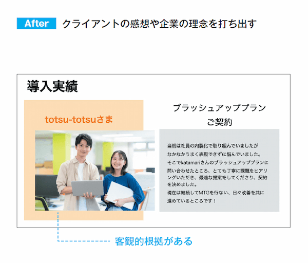 シンプルだけど、人を動かす77のルール プレゼン力の基本