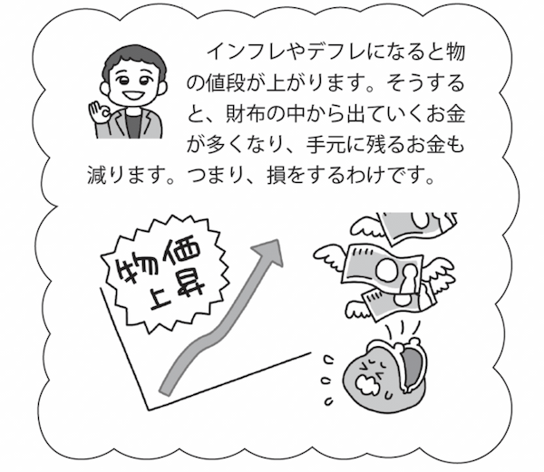 元国税局芸人が教える　わかる、得する！超やさしい税金の教科書